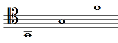 Some G notes in tenor clef