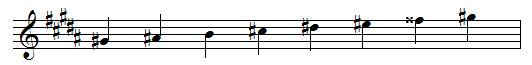 G sharp ascending melodic minor scale