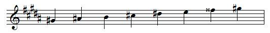 G sharp harmonic minor scale
