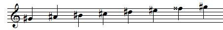 G sharp major scale