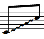 Glissando