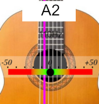 guitar tuner screen for note A, reference frequency 442 Hertz