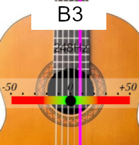 guitar tuner screen for note B, reference frequency 442 Hertz