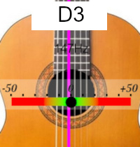 guitar tuner screen for note D, reference frequency 442 Hertz