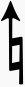 Half-sharp