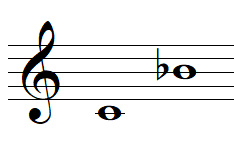 Interval C - B flat