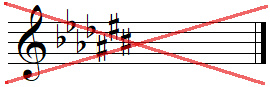 Invalid key signature