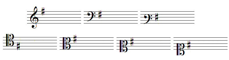 key signature 1 sharp