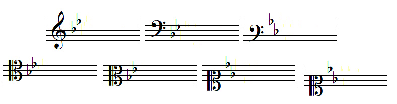 key signature 2 flats