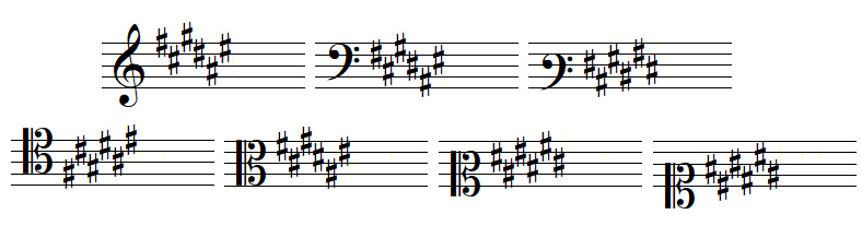 key signature 6 sharps
