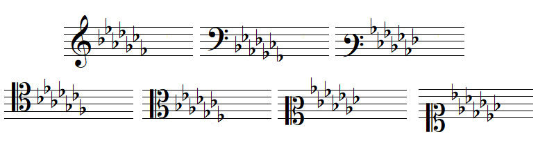 key signature 7 flats
