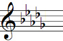 Key signature with five flats