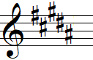 Key signature with five sharps