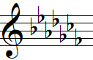 Key signature with seven flats