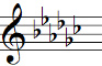 Key signature with six flats