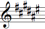 Key signature with six sharps