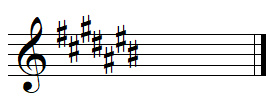 Key signature with seven sharps