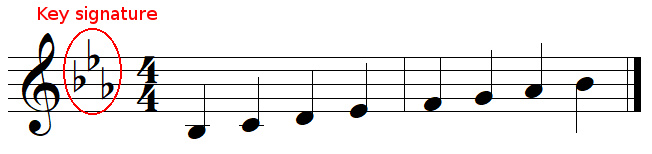 Key signature