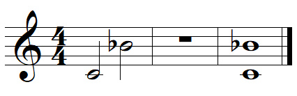 minor seventh minor seventh