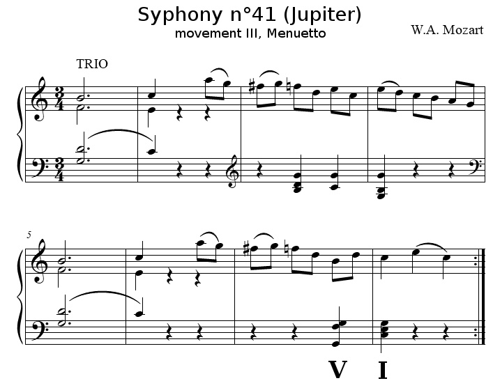 Symphony n°41, movement III, trio, by W.A. Mozart