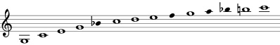 natural harmonic sounds series