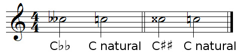 Naturals and doubles accidentals