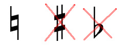 The natural sign cancels the effect of sharps and flats