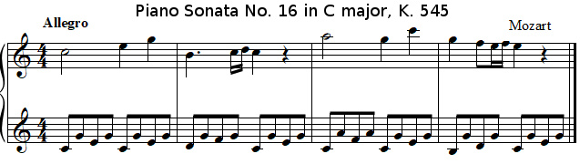 Piano Sonata No. 16 in C major K. 545 Mozart