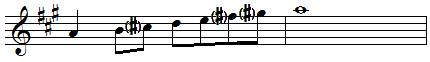 order of sharps, example 2