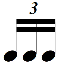 Sixteenth note triplet, Semiquaver triplet