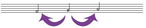 If a note is in a line, next and previous notes will be on spaces.