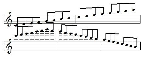 Stems orientation