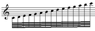 Successive sixty-fourth notes