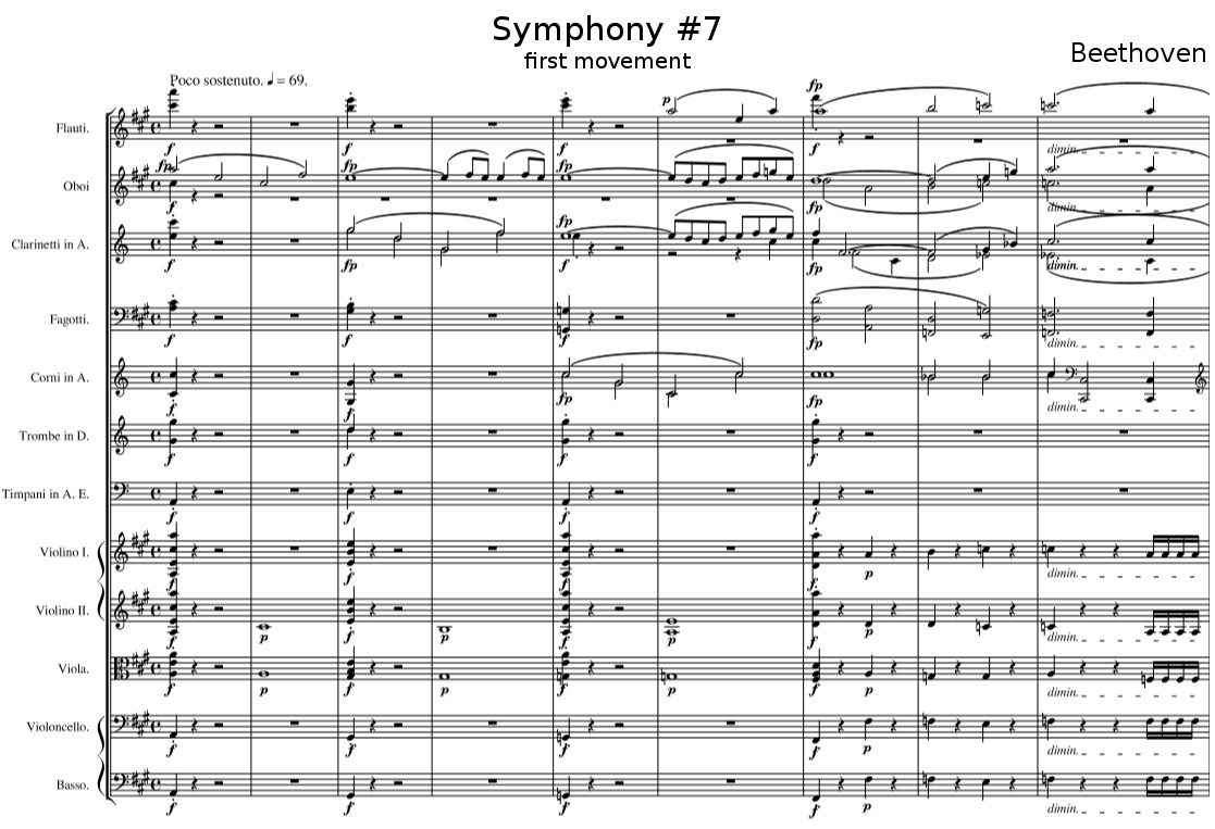 Symphony No. 7 in A major, Op. 92 by Ludwig van Beethoven