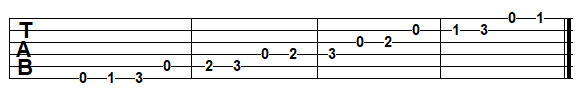 tablature example