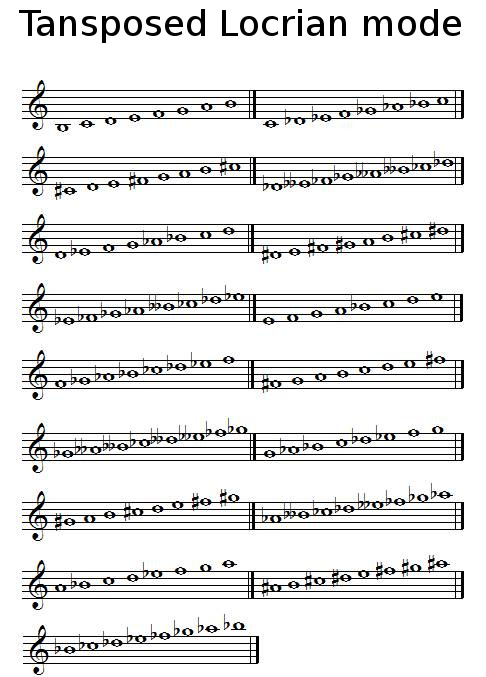 Transposed Locrian mode
