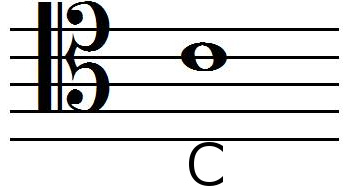 tenor clef