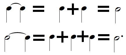Tie examples