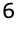 Triad first inversion symbol, shortcut