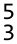 Triad root position symbol, shortcut