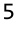 Triad root position symbol, shortcut