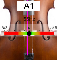 Tuner screen for double bass A string, reference frequency 442 Hertz