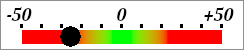 Tuner, you are too low Tuner, you are too low