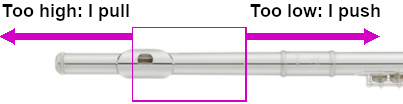 Tuning your flute