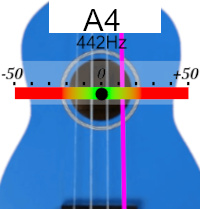 Ukulele tuner screen for the note A4, reference frequency 442 Hertz
