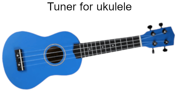Online tuner for ukulele