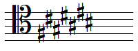 C sharp key signature