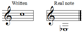 Transposing instruments - Music theory